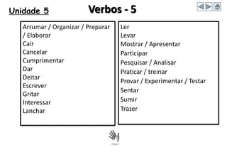Unidade 5 Verbos - 5
Arrumar / Organizar / Preparar
/ Elaborar
Cair
Cancelar
Cumprimentar
Dar
Deitar
Escrever
Gritar
Interessar
Lanchar
Ler
Levar
Mostrar / Apresentar
Participar
Pesquisar / Analisar
Praticar / treinar
Provar / Experimentar / Testar
Sentar
Sumir
Trazer
 