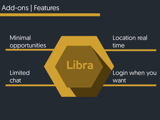 Add-ons | Features
Minimal
opportunities
Limited
chat
Location real
time
Login when you
want
 