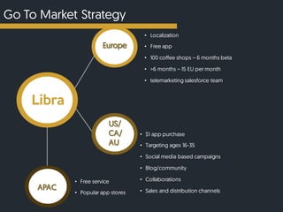 Go To Market Strategy
• $1 app purchase
• Targeting ages 16-35
• Social media based campaigns
• Blog/community
• Collaborations
• Sales and distribution channels
• Localization
• Free app
• 100 coffee shops – 6 months beta
• >6 months – 15 EU per month
• telemarketing salesforce team
• Free service
• Popular app stores
US/
CA/
AU
Europe
APAC
 