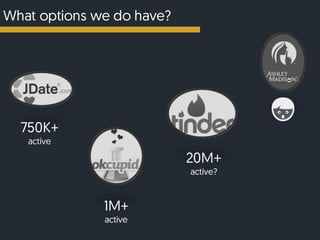 What options we do have?
750K+
active
1M+
active
20M+
active?
 