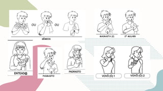 Comprehensive Introduction to Libras: Brazilian Sign Language and Deaf ...