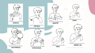 Comprehensive Introduction to Libras: Brazilian Sign Language and Deaf ...