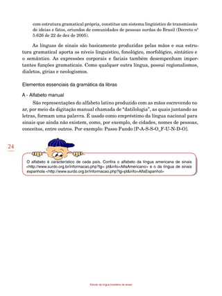 24
Estudo da língua brasileira de sinais
com estrutura gramatical própria, constitue um sistema lingüístico de transmissão
de ideias e fatos, oriundos de comunidades de pessoas surdas do Brasil (Decreto nº
5.626 de 22 de dez de 2005).
As línguas de sinais são basicamente produzidas pelas mãos e sua estru-
tura gramatical aporta os níveis linguístico, fonológico, morfológico, sintático e
o semântico. As expressões corporais e faciais também desempenham impor-
tantes funções gramaticais. Como qualquer outra língua, possui regionalismos,
dialetos, gírias e neologismos.
Elementos essenciais da gramática da libras
A - Alfabeto manual
São representações do alfabeto latino produzido com as mãos escrevendo no
ar, por meio da digitação manual chamada de “datilologia”, as quais juntando as
letras, formam uma palavra. É usado como empréstimo da língua nacional para
sinais que ainda não existem, como, por exemplo, de cidades, nomes de pessoas,
conceitos, entre outros. Por exemplo: Passo Fundo [P-A-S-S-O_F-U-N-D-O].
O alfabeto é característico de cada país. Confira o alfabeto da língua americana de sinais
<http://www.surdo.org.br/informacao.php?lg= pt&info=AlfaAmericano> e o da língua de sinais
espanhola <http://www.surdo.org.br/informacao.php?lg=pt&info=AlfaEspanhol>
 