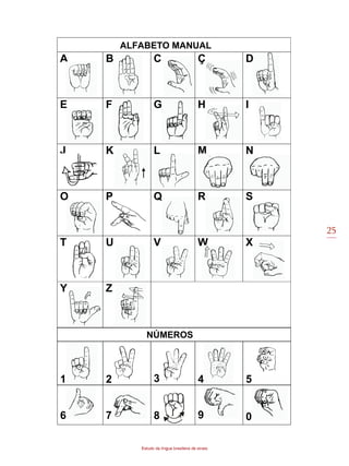 25
Estudo da língua brasileira de sinais
 