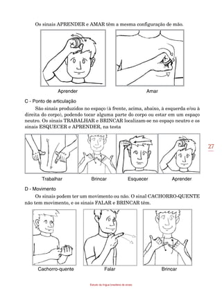 27
Estudo da língua brasileira de sinais
Os sinais APRENDER e AMAR têm a mesma configuração de mão.
Aprender Amar
C - Ponto de articulação
São sinais produzidos no espaço (à frente, acima, abaixo, à esquerda e/ou à
direita do corpo), podendo tocar alguma parte do corpo ou estar em um espaço
neutro. Os sinais TRABALHAR e BRINCAR localizam-se no espaço neutro e os
sinais ESQUECER e APRENDER, na testa
Trabalhar Brincar Esquecer Aprender
D - Movimento
Os sinais podem ter um movimento ou não. O sinal cachorro-quente
não tem movimento, e os sinais FALAR e BRINCAR têm.
Cachorro-quente Falar Brincar
 