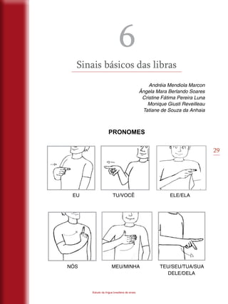 29
Estudo da língua brasileira de sinais
6
Sinais básicos das libras
Andréia Mendiola Marcon
Ângela Mara Berlando Soares
Cristine Fátima Pereira Luna
Monique Giusti Reveilleau
Tatiane de Souza da Anhaia
Pronomes
EU		 TU/VOCÊ ELE/ELA
NÓS	 MEU/MINHA TEU/SEU/TUA/SUA
DELE/DELA
 