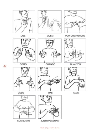 30
Estudo da língua brasileira de sinais
QUE QUEM POR QUE/PORQUE
COMO QUANDO QUANTOS
ONDE MAS MAIS
COM/JUNTO JUNTO/PESSOAS
 