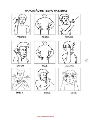 37
Estudo da língua brasileira de sinais
Marcação de tempo na libras
PASSADO AGORA FUTURO
ONTEM HOJE AMANHÃ
MANHÃ TARDE NOITE
 