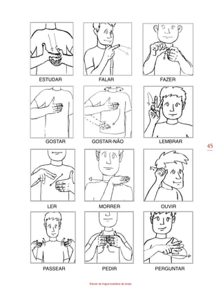45
Estudo da língua brasileira de sinais
ESTUDAR FALAR FAZER
GOSTAR GOSTAR-NÃO LEMBRAR
LER MORRER OUVIR
PASSEAR PEDIR PERGUNTAR
 