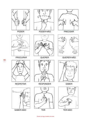 46
Estudo da língua brasileira de sinais
PODER PODER-NÃO PRECISAR
PROCURAR QUERER QUERER-NÃO
RESPEITAR RESPONDER SABER
SABER-NÃO TER TER-NÃO
Agosto
 