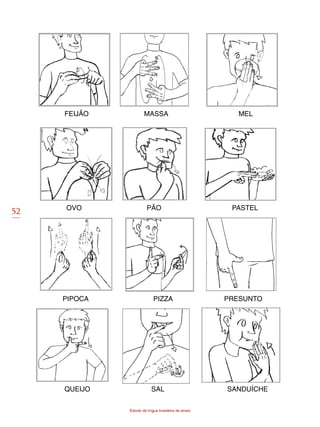 52
Estudo da língua brasileira de sinais
FEIJÃO MASSA MEL
OVO PÃO PASTEL
PIPOCA PIZZA PRESUNTO
QUEIJO SAL SANDUÍCHE
 