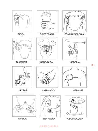 61
Estudo da língua brasileira de sinais
FÍSICA			 FISIOTERAPIA FONOAUDIOLOGIA
FILOSOFIA 		 GEOGRAFIA	 	 HISTÓRIA
LETRAS MATEMÁTICA MEDICINA
MÚSICA NUTRIÇÃO	 ODONTOLOGIA
 