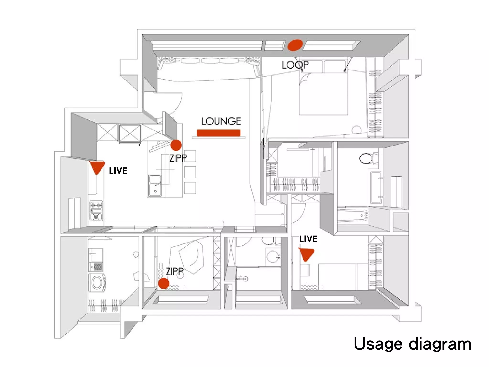LIVE

LIVE

Usage diagram

 