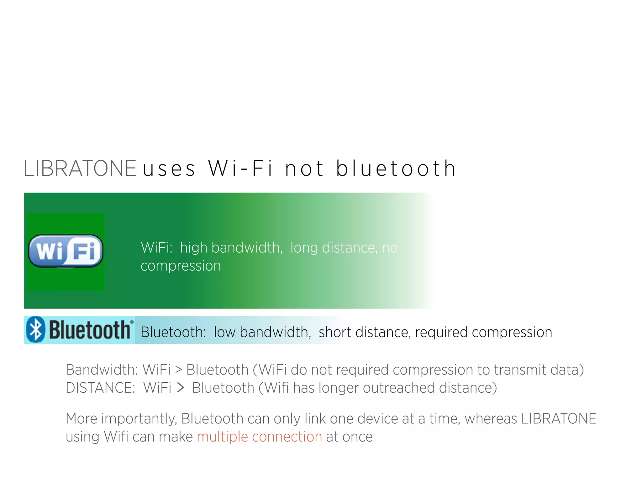 LIBRATONE u s e s W i - F i n o t b l u e t o o t h

WiFi: high bandwidth, long distance, no
compression

Bluetooth: low bandwidth, short distance, required compression
Bandwidth: WiFi > Bluetooth (WiFi do not required compression to transmit data)
DISTANCE: WiFi > Bluetooth (Wifi has longer outreached distance)
More importantly, Bluetooth can only link one device at a time, whereas LIBRATONE
using Wifi can make multiple connection at once

 