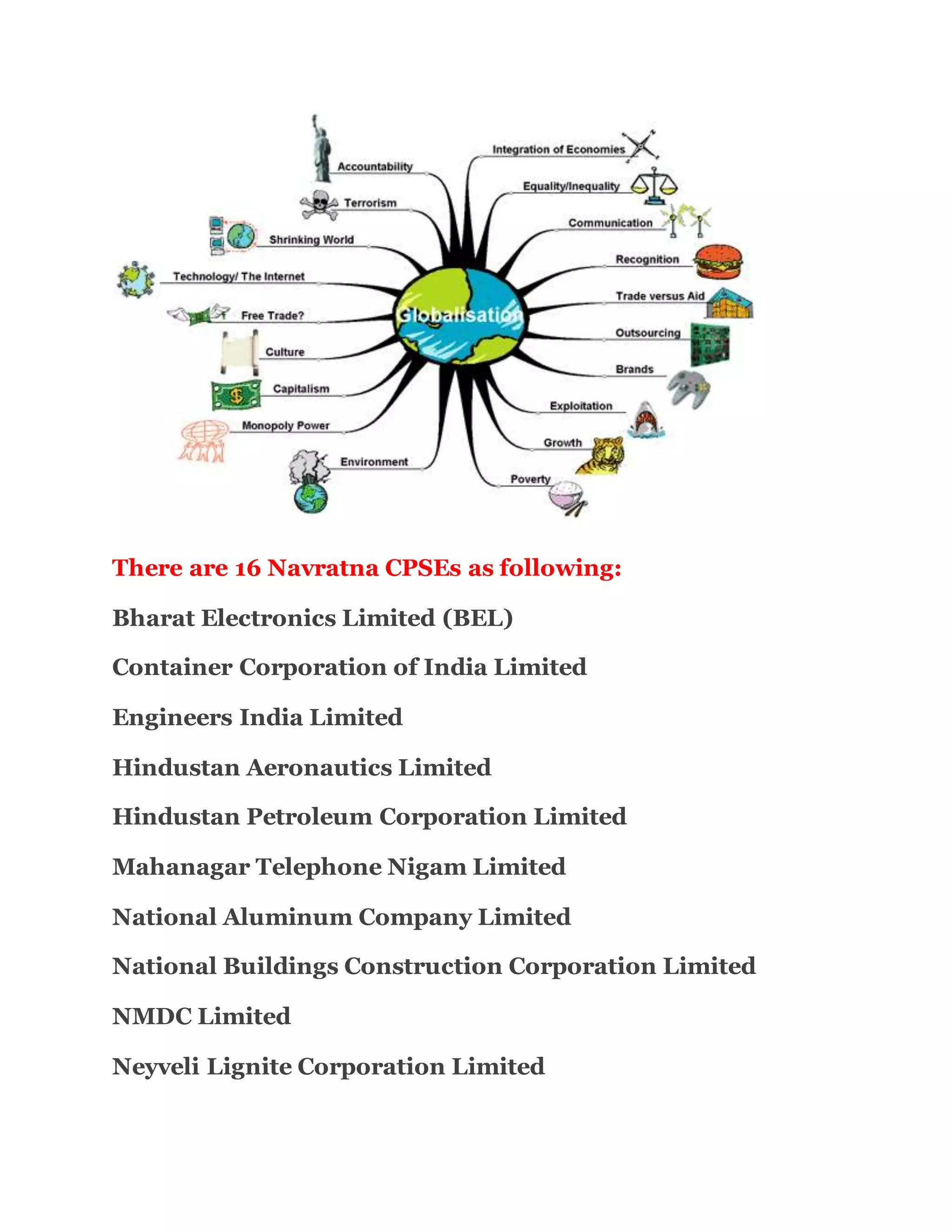 There are 16 Navratna CPSEs as following:
Bharat Electronics Limited (BEL)
Container Corporation of India Limited
Engineers India Limited
Hindustan Aeronautics Limited
Hindustan Petroleum Corporation Limited
Mahanagar Telephone Nigam Limited
National Aluminum Company Limited
National Buildings Construction Corporation Limited
NMDC Limited
Neyveli Lignite Corporation Limited
 