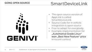 GOING OPEN SOURCE 
SmartDeviceLink 
• The open source version of 
AppLink is called 
SmartDeviceLink 
• Source Code for in vehicle 
integration is open source 
• Free to adopt for everybody 
• Example implementation for 
in recent contest 
12 2014-11-12 SmartDeviceLink – An Open Approach to the Connected Car– Timur Pulathaneli 
 