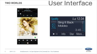 TWO WORLDS 
User Interface 
5 2014-11-12 SmartDeviceLink – An Open Approach to the Connected Car– Timur Pulathaneli 
 