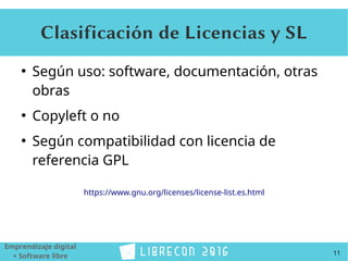 11
Emprendizaje digital
+ Software libre
Clasificación de Licencias y SL
●
Según uso: software, documentación, otras
obras
●
Copyleft o no
●
Según compatibilidad con licencia de
referencia GPL
https://www.gnu.org/licenses/license-list.es.html
 