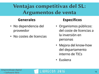 16
Emprendizaje digital
+ Software libre
Ventajas competitivas del SL:
Argumentos de venta
Generales
●
No dependencia del
proveedor
●
No costes de licencias
Específicos
●
Organismos públicos:
del coste de licencias a
la inversión en
personas
●
Mejora del know-how
del departamento
interno de TICs
●
Euskera
 