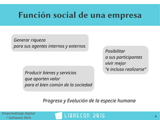 4
Emprendizaje digital
+ Software libre
Función social de una empresa
Progreso y Evolución de la especie humana
Generar riqueza
para sus agentes internos y externos
Producir bienes y servicios
que aporten valor
para el bien común de la sociedad
Posibilitar
a sus participantes
vivir mejor
“e incluso realizarse”
 