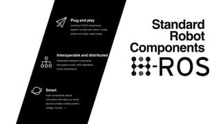 Standard
Robot
Components
Plug and play
Combine H-ROS components
together to build new robots. Create,
extend and repair robots easily.
Interoperable and distributed
Distributed hardware components
that speak to each other regardless
of the manufacturer.
Smart
Each components reports
information that helps our robots
become smarter (inertial position,
voltage, current, …)
 