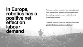 In Europe,
robotics has a
positive net
effect on
labour
demand
Automation reduces production cost, reduced product
costs reduce prices, reduced product prices increase
demand for products, increased product demand
increases employment.
Download ZEW-Study: http://ftp.zew.de/pub/zew-docs/
gutachten/Robotics_Employment_2016.pdf
 