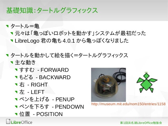 Playing with Japanese LibreLogo / 日本語LibreLogoで遊ぼう
