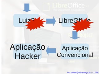 Luiz? LibreOffice
Aplicação
Convencional
Aplicação
Hacker
luiz.rauber@urisantiago.br –- 17/46
 
