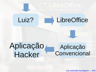 Luiz? LibreOffice
Aplicação
Convencional
Aplicação
Hacker
luiz.rauber@urisantiago.br –- 2/46
 