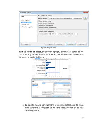 15
Figura 15 Rango de datos
Paso 3: Series de datos, Se pueden agregar, eliminar las series de los
datos de la gráfica o cambiar el orden en que se muestran. Tal como la
indica en la siguiente figura.
o La opción Rango para Nombre te permite seleccionar la celda
que contiene la etiqueta de la serie seleccionada en la lista
Series de datos.
 