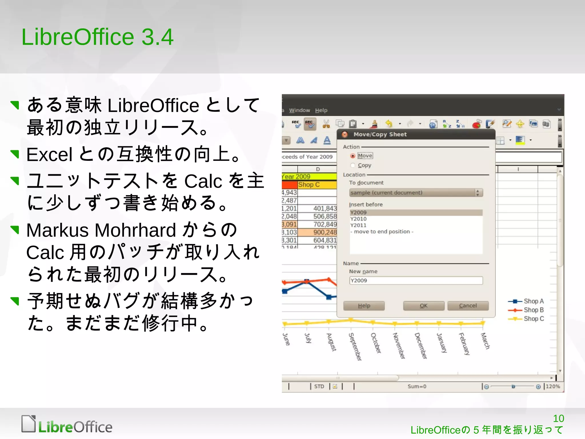 10
LibreOfficeの５年間を振り返って
LibreOffice 3.4
ある意味 LibreOffice として
最初の独立リリース。
Excel との互換性の向上。
ユニットテストを Calc を主
に少しずつ書き始める。
Markus Mohrhard からの
Calc 用のパッチが取り入れ
られた最初のリリース。
予期せぬバグが結構多かっ
た。まだまだ修行中。
 