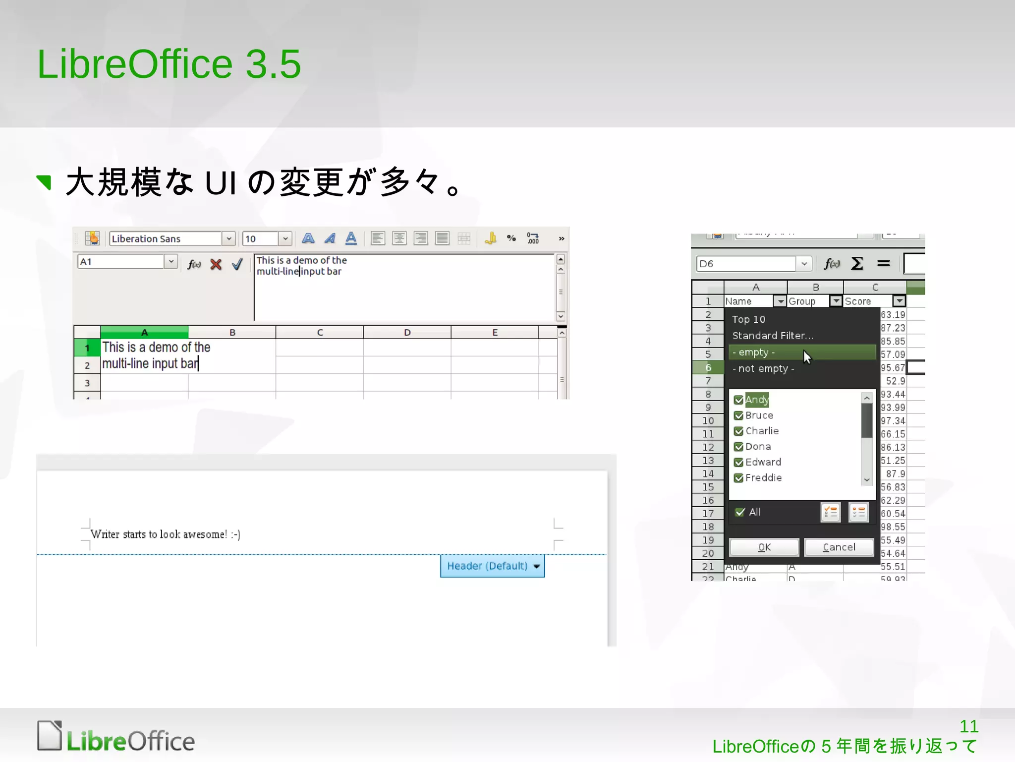 11
LibreOfficeの５年間を振り返って
LibreOffice 3.5
大規模な UI の変更が多々。
 