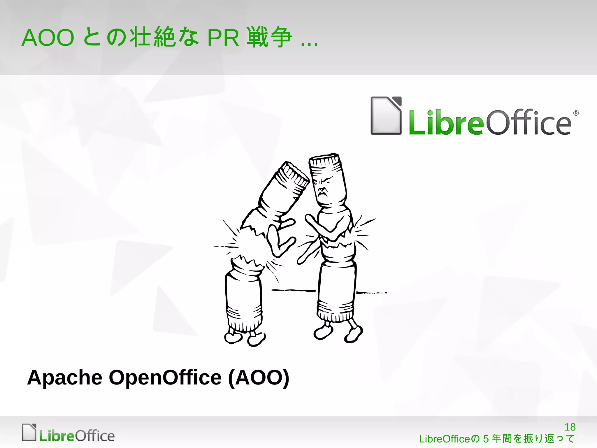 18
LibreOfficeの５年間を振り返って
AOO との壮絶な PR 戦争 ...
Apache OpenOffice (AOO)
 