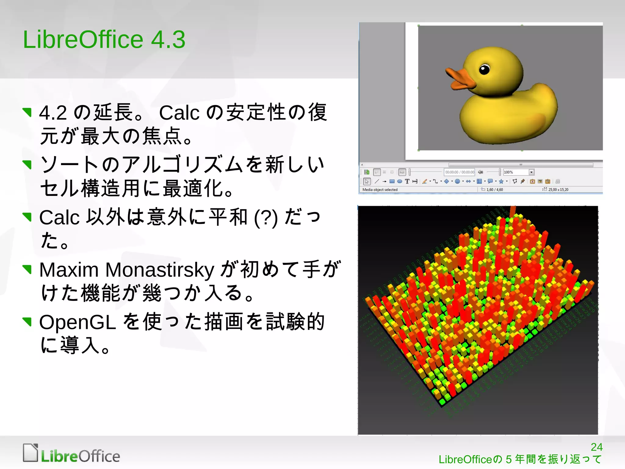 24
LibreOfficeの５年間を振り返って
LibreOffice 4.3
4.2 の延長。 Calc の安定性の復
元が最大の焦点。
ソートのアルゴリズムを新しい
セル構造用に最適化。
Calc 以外は意外に平和 (?) だっ
た。
Maxim Monastirsky が初めて手が
けた機能が幾つか入る。
OpenGL を使った描画を試験的
に導入。
 