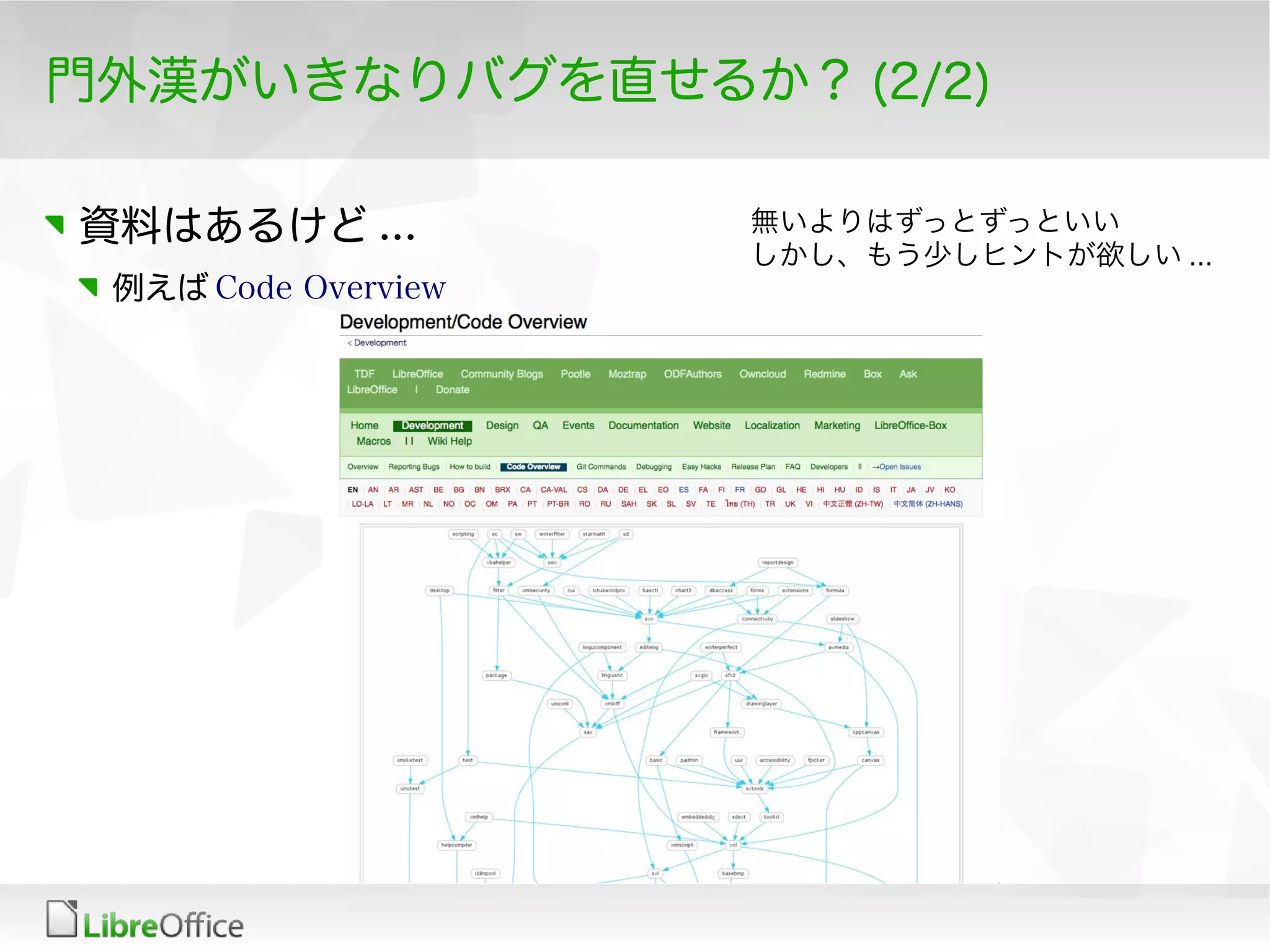門外漢がいきなりバグを直せるか？ (2/2)
資料はあるけど ...
例えば Code Overview
無いよりはずっとずっといい
しかし、もう少しヒントが欲しい ...
 