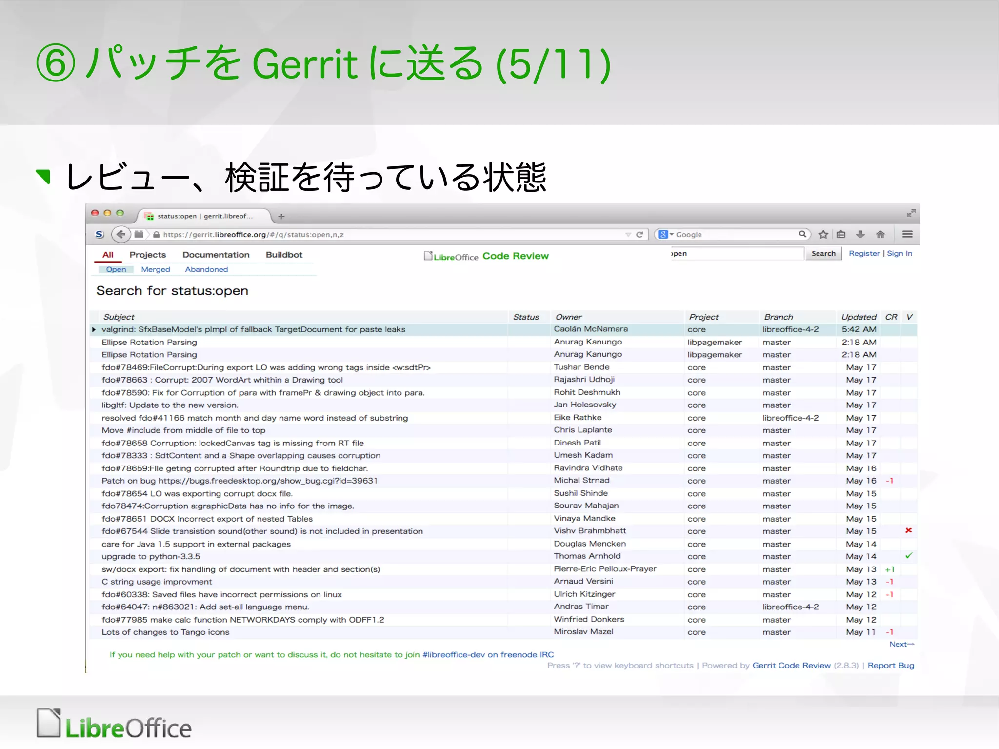 ⑥ パッチを Gerrit に送る (5/11)
レビュー、検証を待っている状態
 