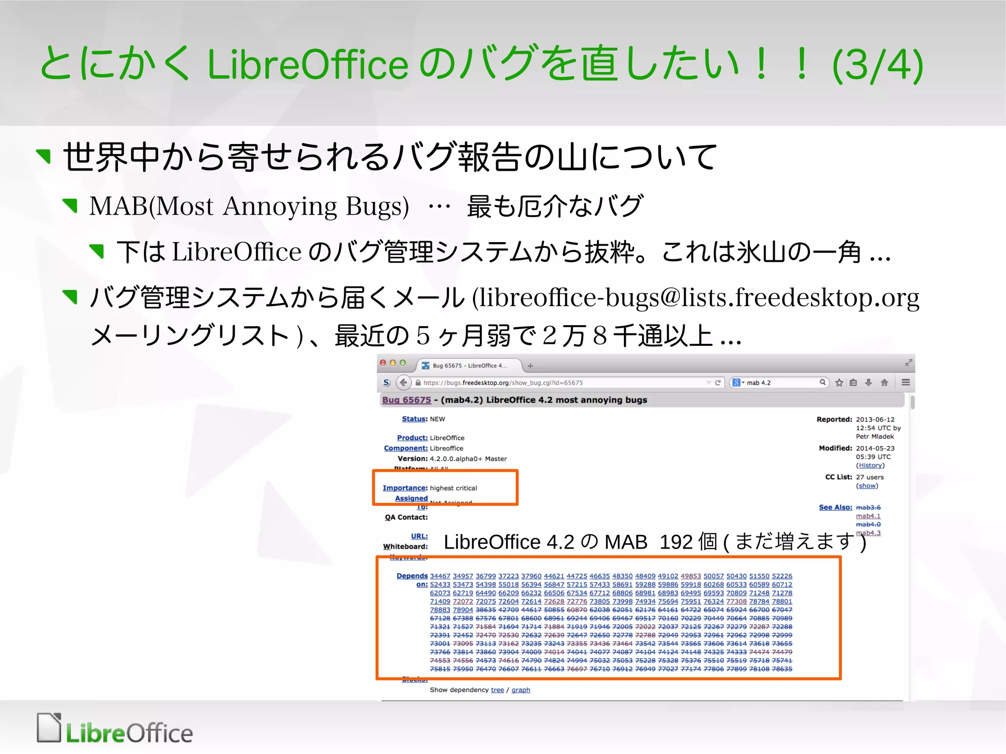 とにかく LibreOfce のバグを直したい！！ (3/4)
世界中から寄せられるバグ報告の山について
MAB(Most Annoying Bugs) … 最も厄介なバグ
下は LibreOfce のバグ管理システムから抜粋。これは氷山の一角 ...
バグ管理システムから届くメール (libreofce-bugs@lists.freedesktop.org
メーリングリスト ) 、最近の 5 ヶ月弱で 2 万 8 千通以上 ...
LibreOffice 4.2 の MAB 192 個 ( まだ増えます )
 