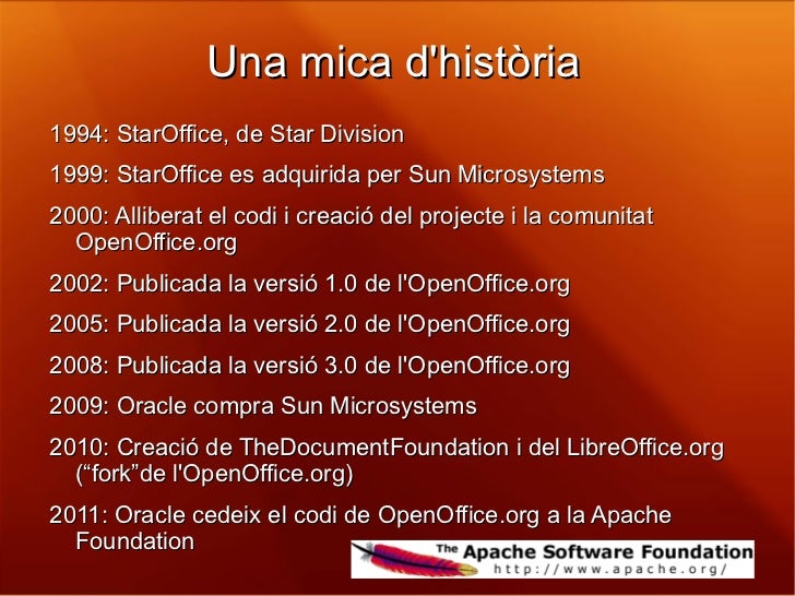 libreoffice vs openoffice size libreoffice vs openoffice size