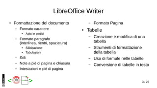 3 / 26< >
LibreOffice Writer
● Formattazione del documento
– Formato carattere
● Apici e pedici
– Formato paragrafo
(interlinea, rientri, spaziatura)
● Sillabazione
● Tabulazioni
– Stili
– Note a piè di pagina e chiusura
– Intestazioni e piè di pagina
– Formato Pagina
● Tabelle
– Creazione e modifica di una
tabella
– Strumenti di formattazione
della tabella
– Uso di formule nelle tabelle
– Conversione di tabelle in testo
 