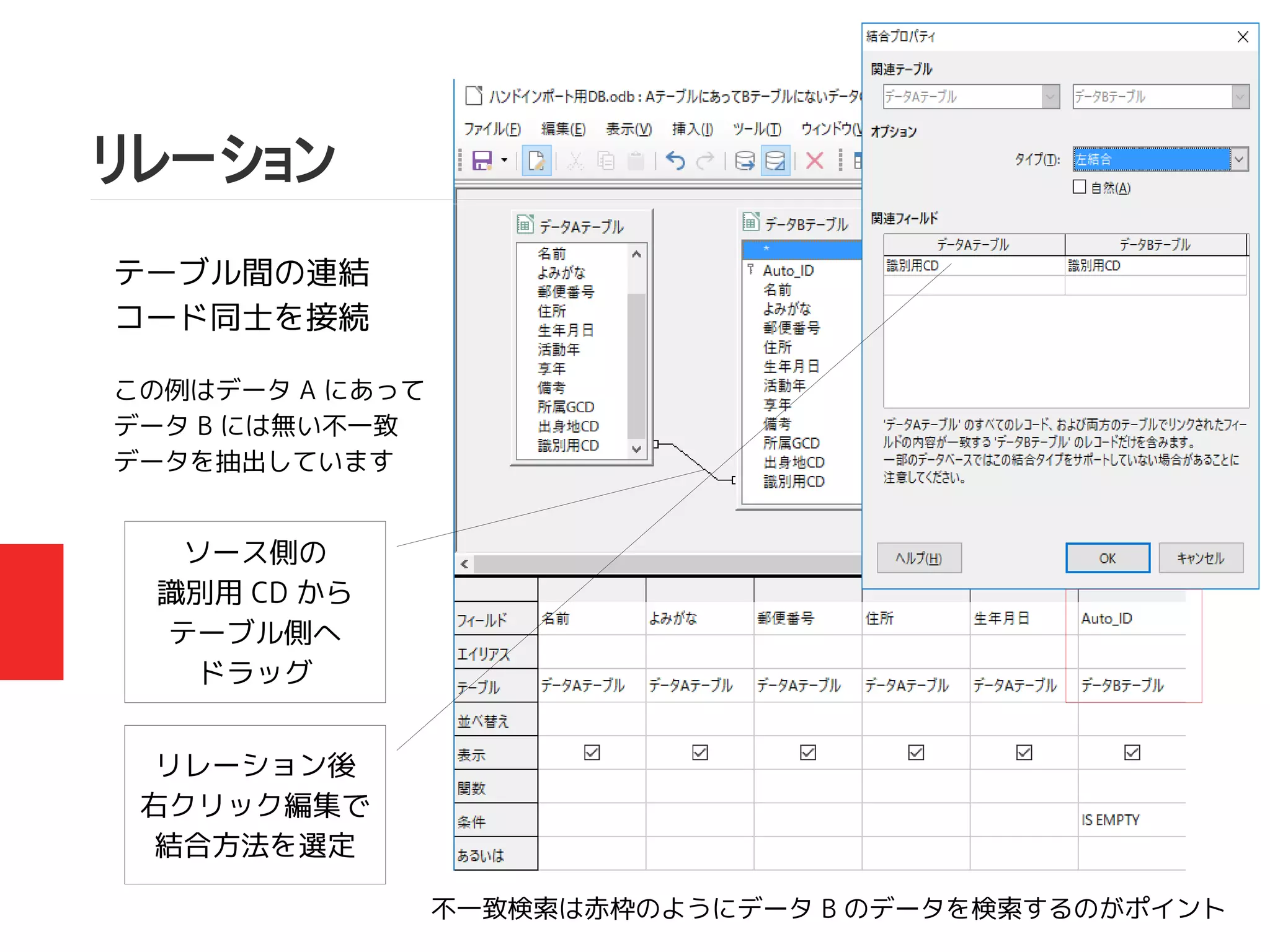 リレーション
テーブル間の連結
コード同士を接続
ソース側の
識別用 CD から
テーブル側へ
ドラッグ
この例はデータ A にあって
データ B には無い不一致
データを抽出しています
リレーション後
右クリック編集で
結合方法を選定
不一致検索は赤枠のようにデータ B のデータを検索するのがポイント
 