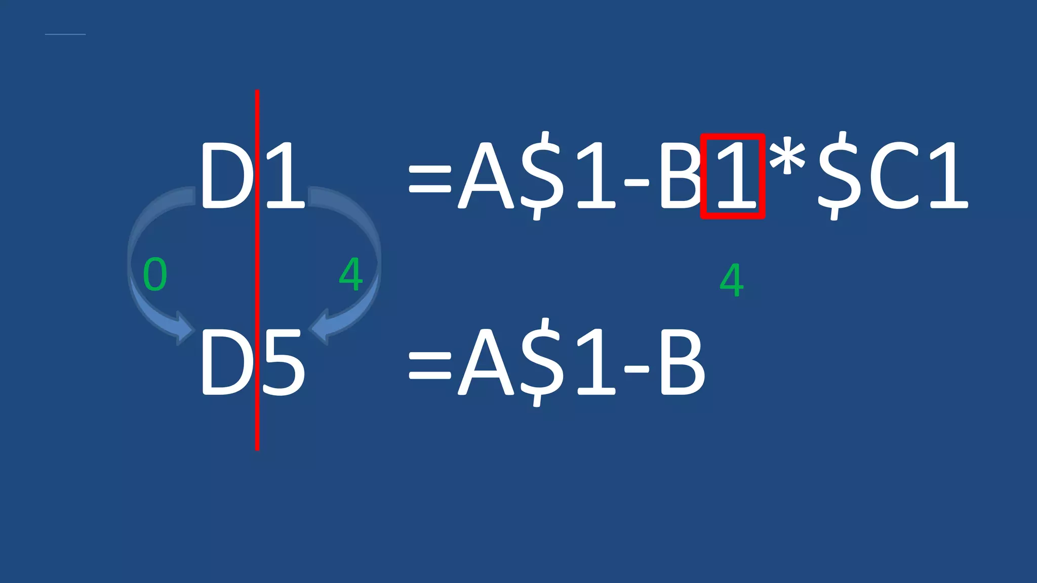 D1 =A$1-B1*$C1
D5 =A$1-B
0 4 4
 