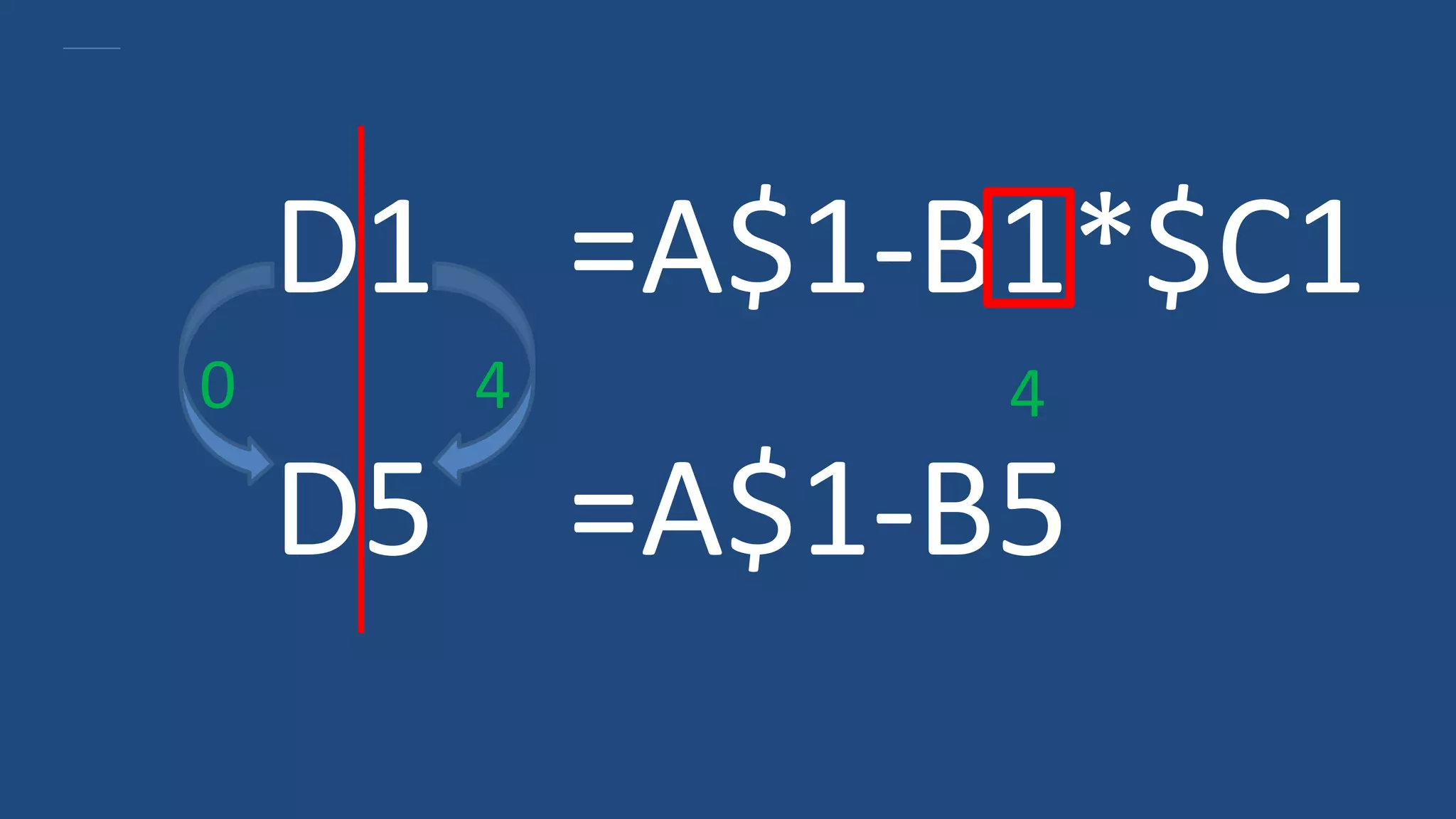 D1 =A$1-B1*$C1
D5 =A$1-B5
0 4 4
 