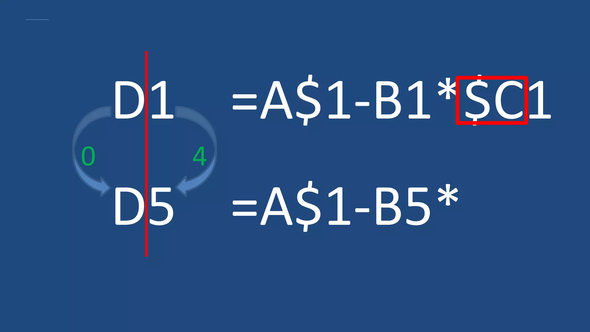 D1 =A$1-B1*$C1
D5 =A$1-B5*
0 4
 