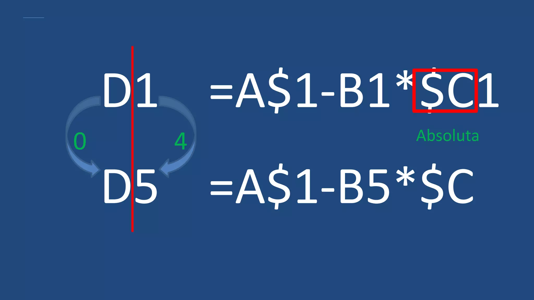 D1 =A$1-B1*$C1
D5 =A$1-B5*$C
0 4 Absoluta
 