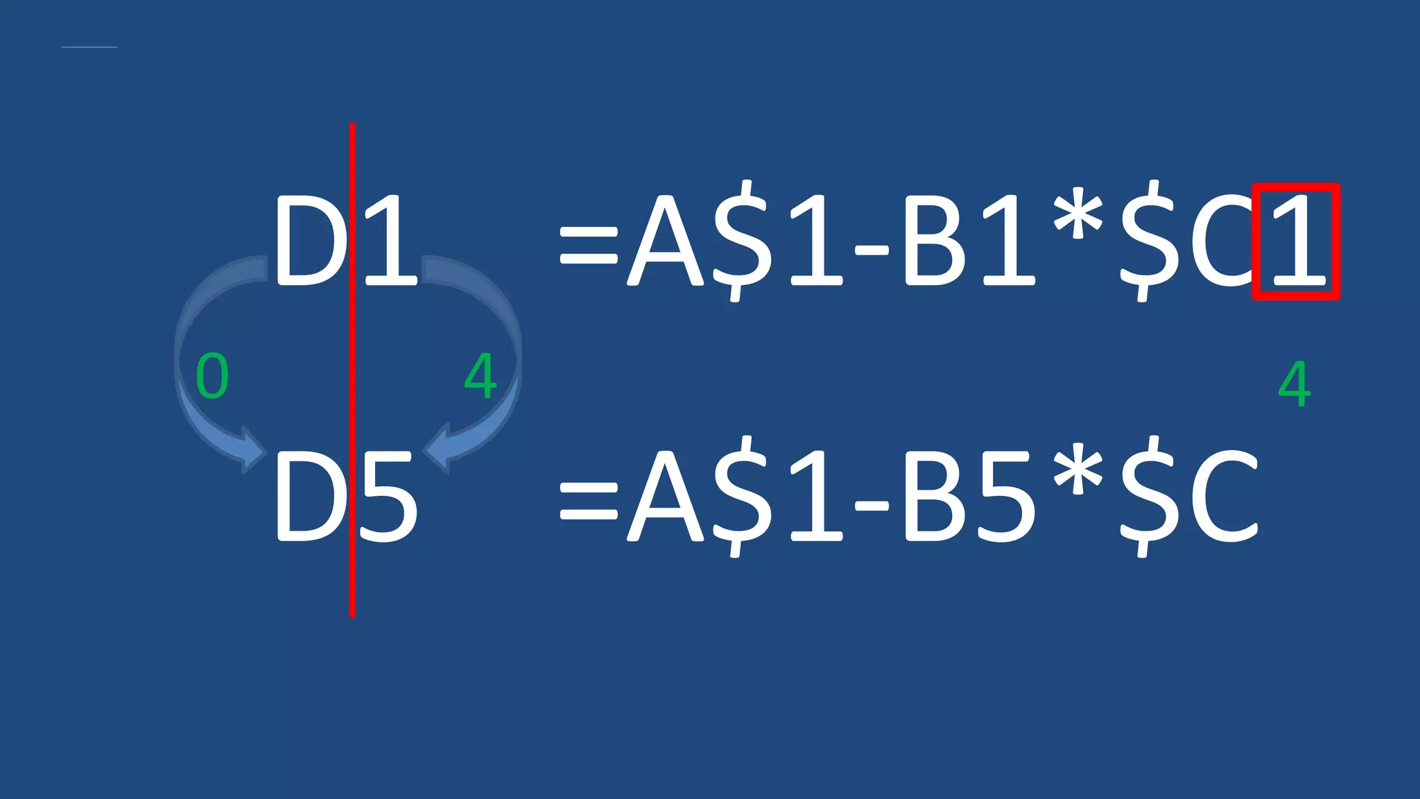 D1 =A$1-B1*$C1
D5 =A$1-B5*$C
0 4 4
 