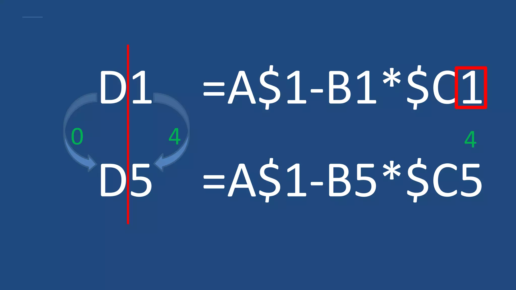 D1 =A$1-B1*$C1
D5 =A$1-B5*$C5
0 4 4
 