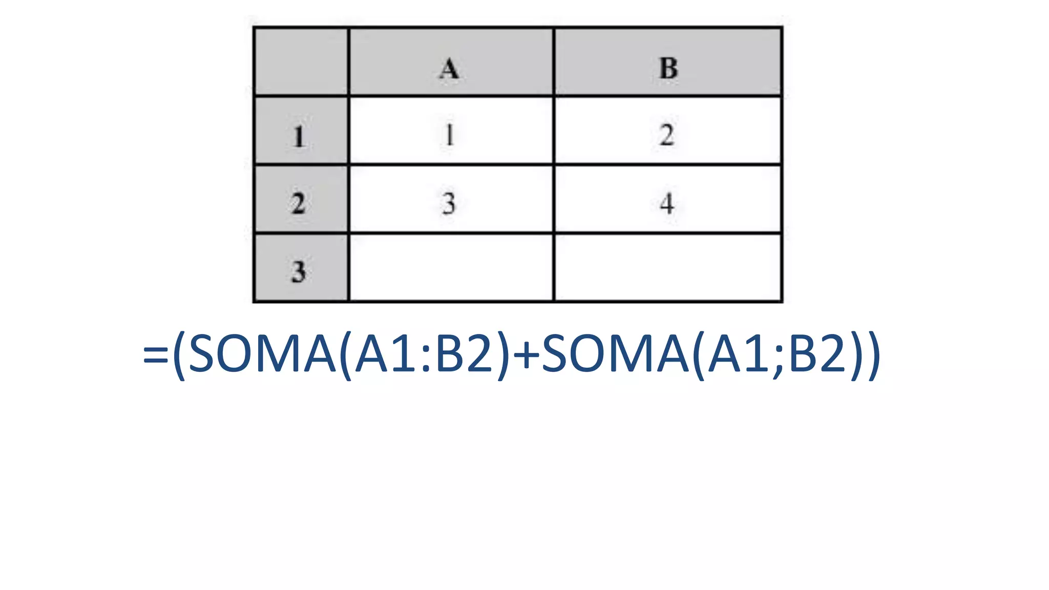 =(SOMA(A1:B2)+SOMA(A1;B2))
 