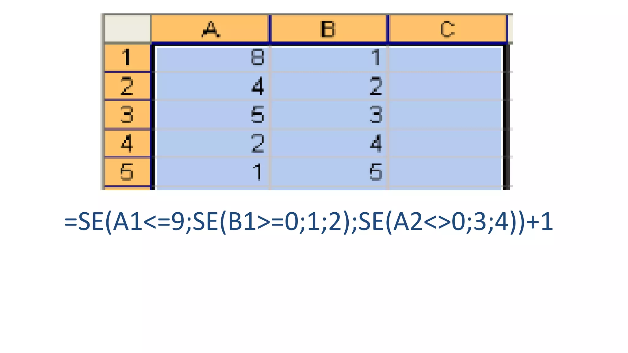 =SE(A1<=9;SE(B1>=0;1;2);SE(A2<>0;3;4))+1
 