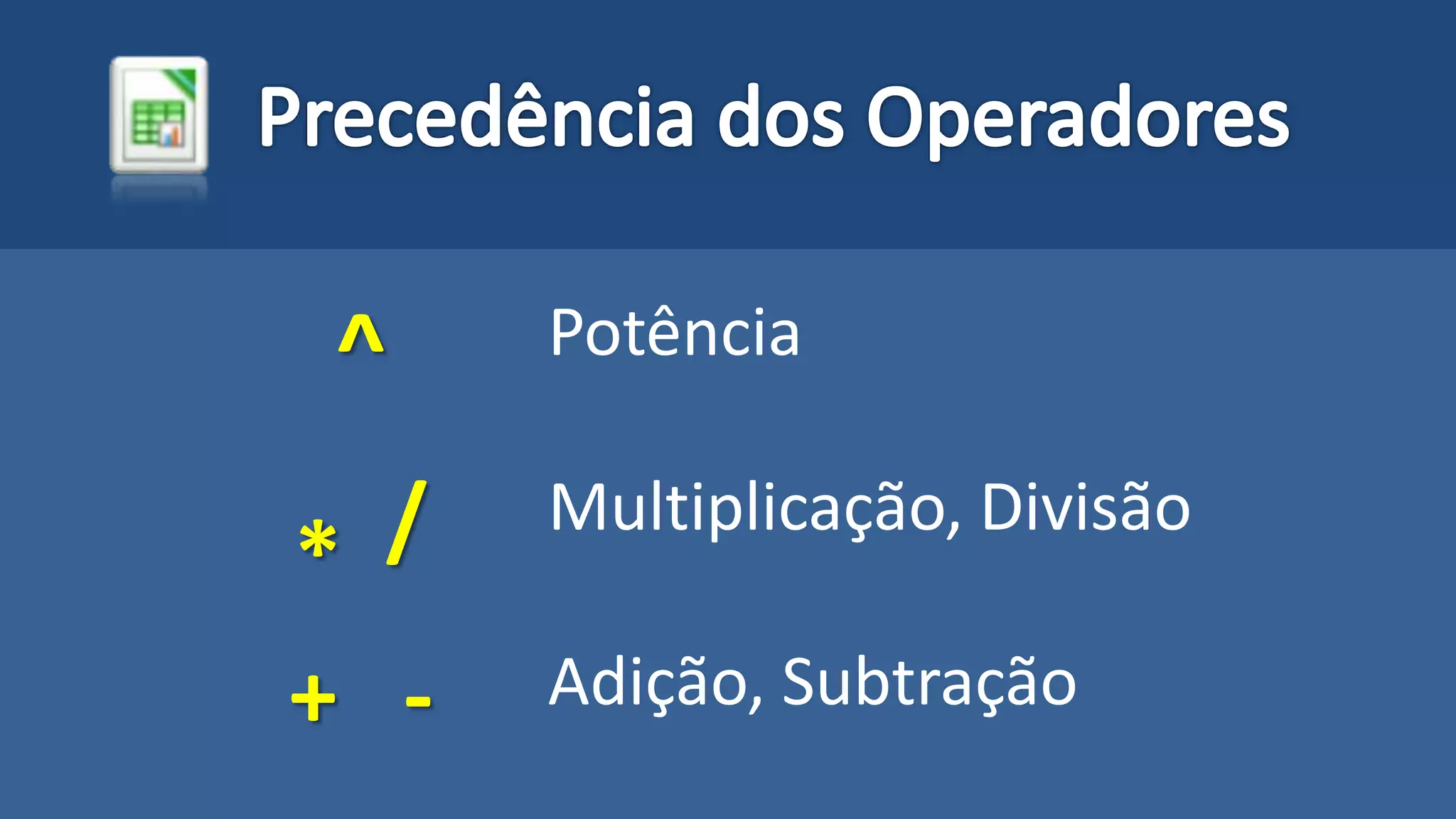 ^
* /
+ -
Potência
Multiplicação, Divisão
Adição, Subtração
 