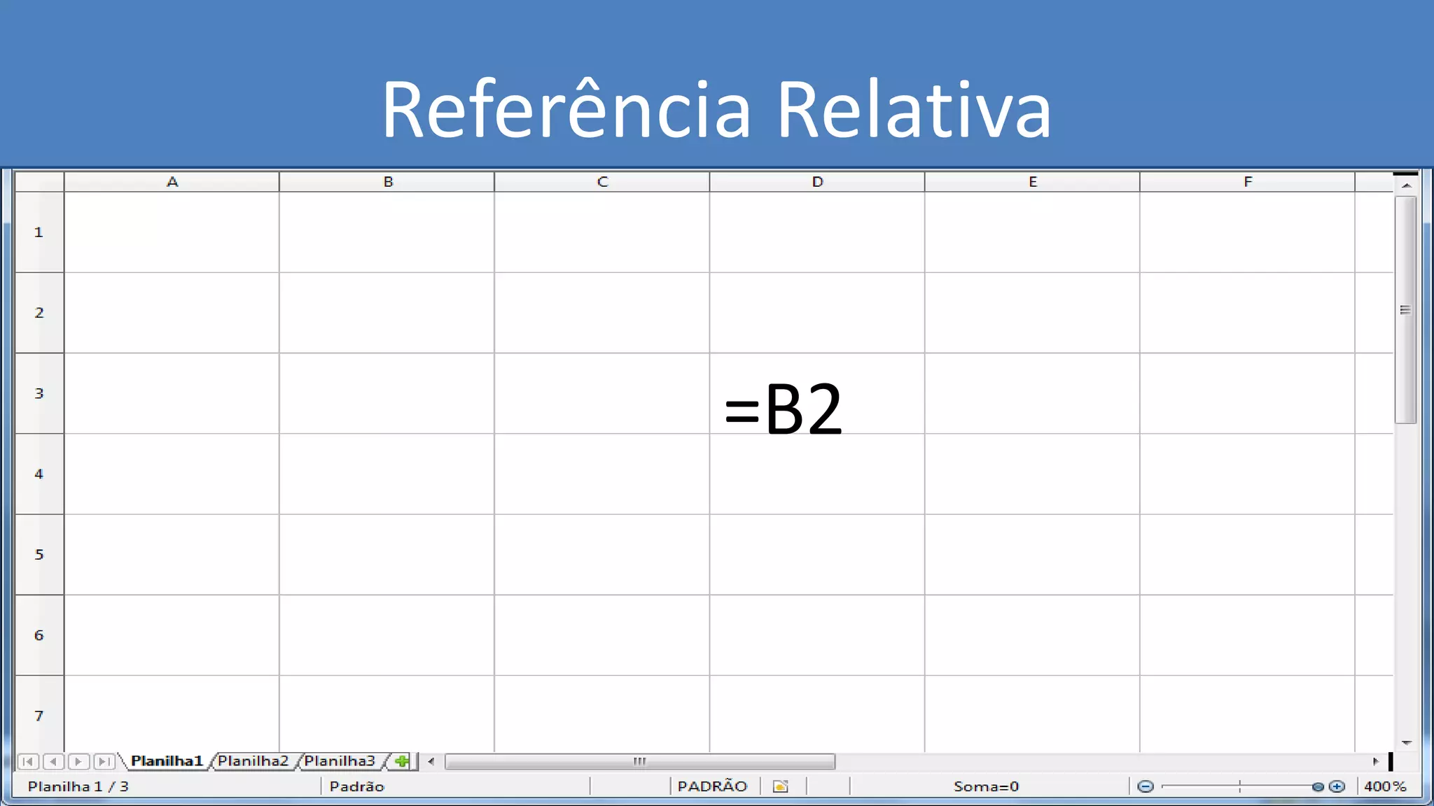=B2
Referência Relativa
 
